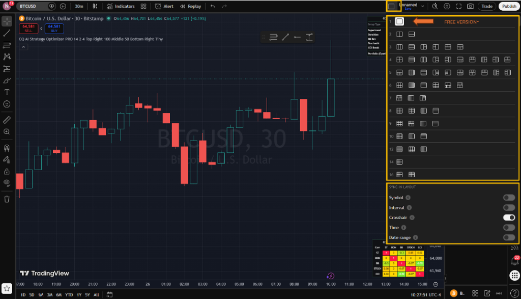Chart Templates